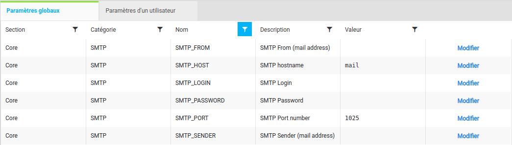 Paramétrage SMTP